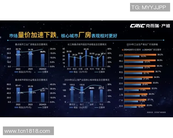 全球经济形势变化下的中国市场投资机会与风险分析