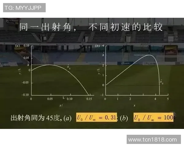 武汉足球队的速度分析与战术应用探讨