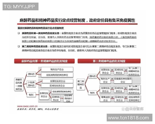 重磅专题：探索液化天然气控制技术的创新与未来发展趋势